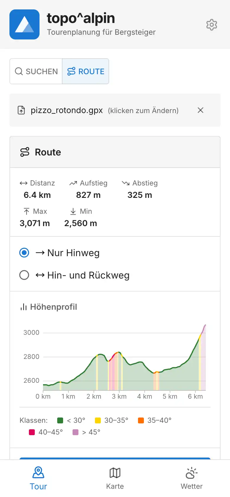Höhenprofil mit Hangneigung