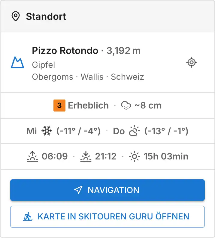 Standort