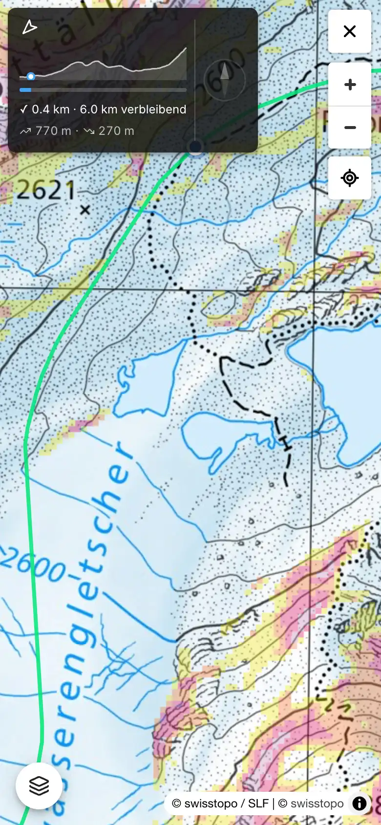 Navigation