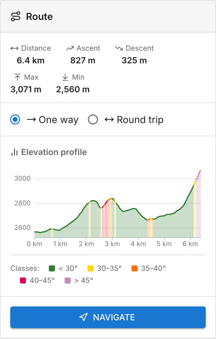 Route