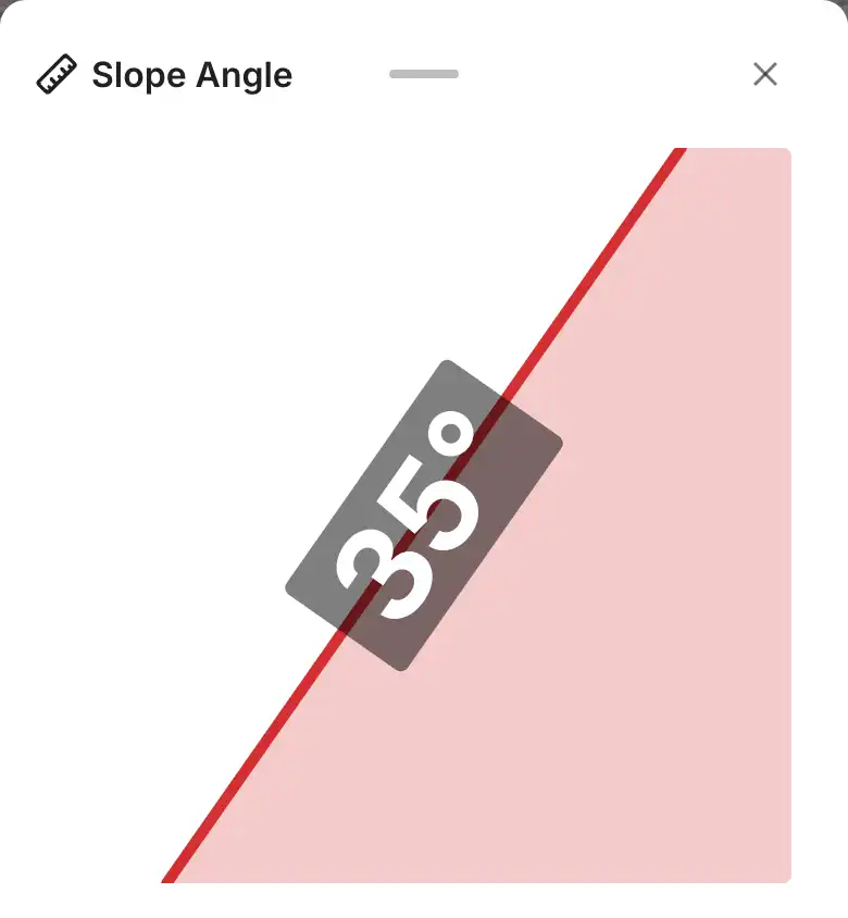Slope Meter