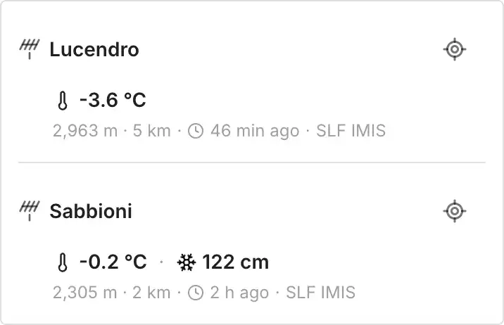 Weather stations