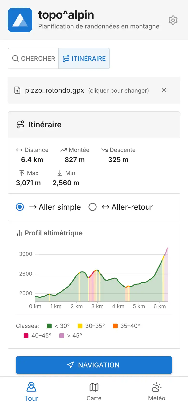 Profil altimétrique avec pentes
