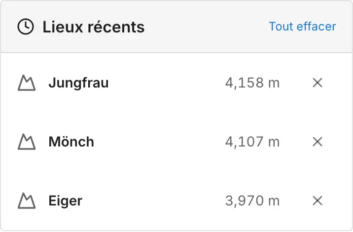 Historique