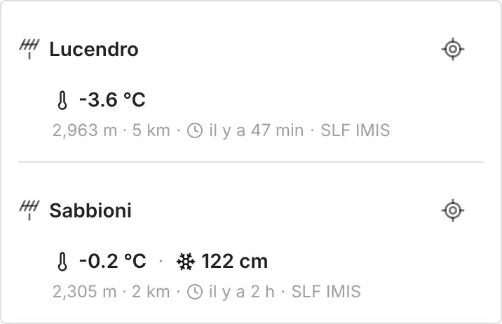 Stations météo