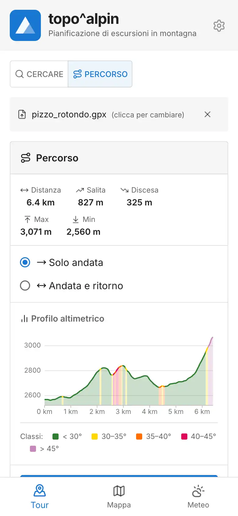 Profilo altimetrico con pendenze