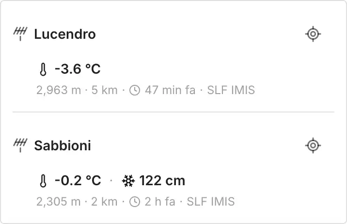 Stazioni meteo